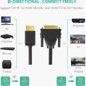 UGREEN Full HD, HDMI to DVI 24+1 Cable, Bi-Directional Data Transfer, Available in 1.5M and 5M - HD106 11150 10137