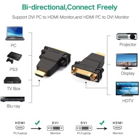 UGREEN Full HD, HDMI Male to DVI (24+5) Female Adapter, Bi-Directional - 20123