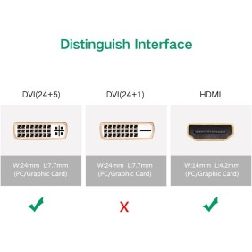 UGREEN Full HD, HDMI Male to DVI (24+5) Female Adapter, Bi-Directional - 20123