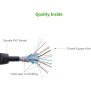 UGREEN 4K HDMI 2.0 Male to Male Cable, Available in 1M, 2M - HD101 10115 10129