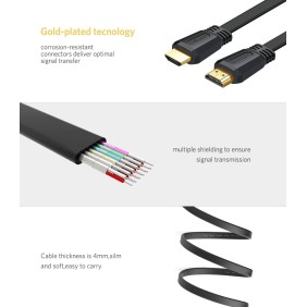 UGREEN 4K HDMI 2.0 Male to Male, Flat Cable more flexible, Fast connection, Available in 1.5M, 3M, 5M - ED015 50819 50820 50821