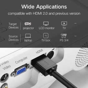 UGREEN 4K HDMI Male to Male Cable, Stable & Fast connection, Available in 1.5M, 3M, 10M, 15M, 20M, 25M, 30M - HD104