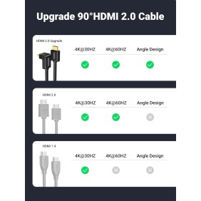 UGREEN 4K HDMI Male to Male Right Angle 90 Degree Cable - HD103 10173