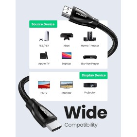 UGREEN 8K HDMI 2.1 Male to Male Braided Cable, Stable & ULTRA-Fast connection, Available in 1M, 3M, 5M - HD140 80401 80404 80405