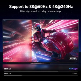 UGREEN Certified 8K HDMI 2.1 Male to Male Braided Cable, up to 244HZ, Designed for Game Lovers - HD171 25908 25911 35376