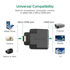 UGREEN 4K Micro HDMI Male to HDMI Female Adapter - 20106