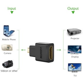 UGREEN 4K Micro HDMI Male to HDMI Female Adapter - 20106