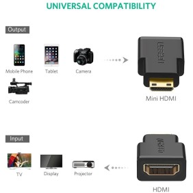 UGREEN 4K Mini HDMI Male to HDMI Female Adapter - 20101