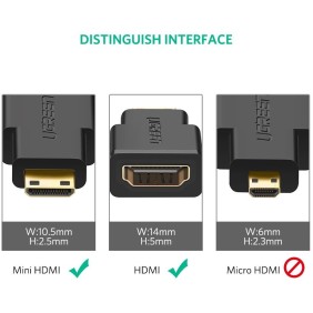 UGREEN 4K Mini HDMI Male to HDMI Female Adapter - 20101