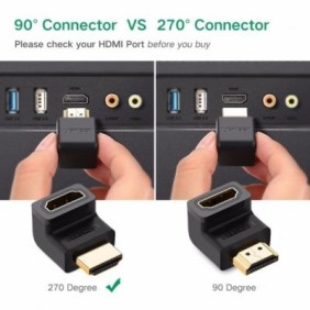 UGREEN 4k HDMI 2.0 Male to Female 90 Degree - HD112 20110