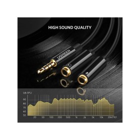 UGREEN Audio Cable Splitter 3.5mm male to 2 female 3.5mm Braid, Connects Audio + Mic at the Same Time - AV141 30620