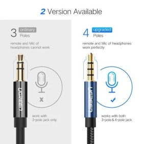 UGREEN 3.5mm Male to Female Extension Audio Cable, 1.5M Braided Cable - AV118 40674