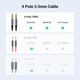 UGREEN 4-Pole HIFI AUX Cable, 3.5mm Male to Male, Mic Support, Available in 1M, 3M, 5M - AV183 10648 20785 90788