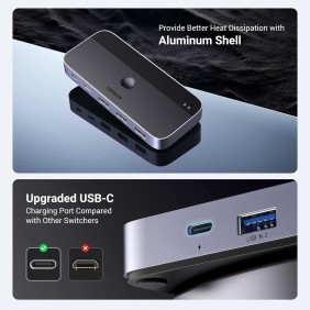 UGREEN 2 In 4 Out USB 3.0 Switch Box, 2 PCs share 4 Devices (3 x USB-A 3.0 + 1 USB-C) - CM662 15705