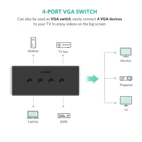 UGREEN 4 Ports VGA KVM Switch Box, Full HD, Control 4 PC’s Sharing Single Monitor and 4 USB-A Port - CM154 50280