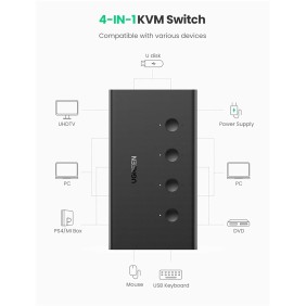 UGREEN 4K 4Ports HDMI KVM Switch Box, Control 4 PC’s Sharing Single Monitor and 4 USB-A Port - CM293 70439