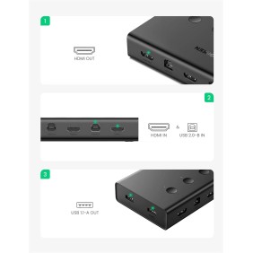 UGREEN 4K 4Ports HDMI KVM Switch Box, Control 4 PC’s Sharing Single Monitor and 4 USB-A Port - CM293 70439