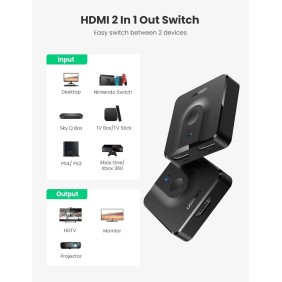 UGREEN 4K HDMI Bi-Directional HDMI Switch / Splitter - CM217 50966