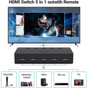 UGREEN 4K HDMI 2.0 Switch 5 In 1 Out - CM568 90512