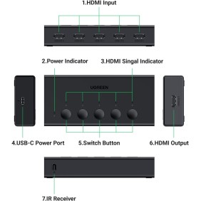 UGREEN 4K HDMI 2.0 Switch 5 In 1 Out - CM568 90512