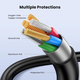 UGREEN USB 2.0 A Male to Mini USB 5Pin Male Cable, Available in 1M, 2M - US132 10355 30472