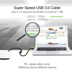 UGREEN USB 3.0 Cable Extension Male to Female, Available in 1.5M, 3M, 5M - US129 30126 30127 90722