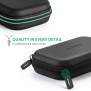 Multi-functional Storage Bag for Hard Disk, Power Bank & Accessories - LP128 40707