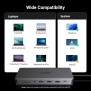 UGREEN REVODOK Pro 313 Triple Display 13-IN-1 USB-C HUB Docking Station Adapter - CM681 15978