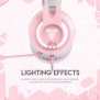 Fantech HG20 CHIEF II, Pro Gaming Headset Pink Sakura Edition