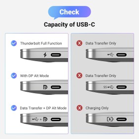 UGREEN USB-C Male to Diplay Port Male Braided Cable 1, Support 8K@60Hz, 4K@240Hz - CM556 25157