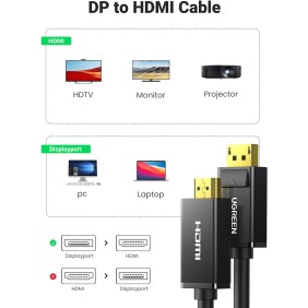 UGREEN 4K Display Port Male To HDMI Male Cable - DP101 10238 10202 10203 10204