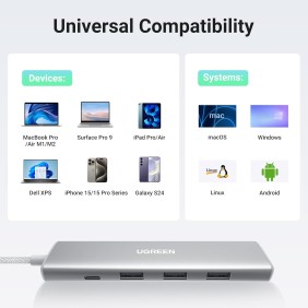 UGREEN REVODOK 5-in-1 USB-C HUB Docking Station with Power Port CM478 35580 35581 35582