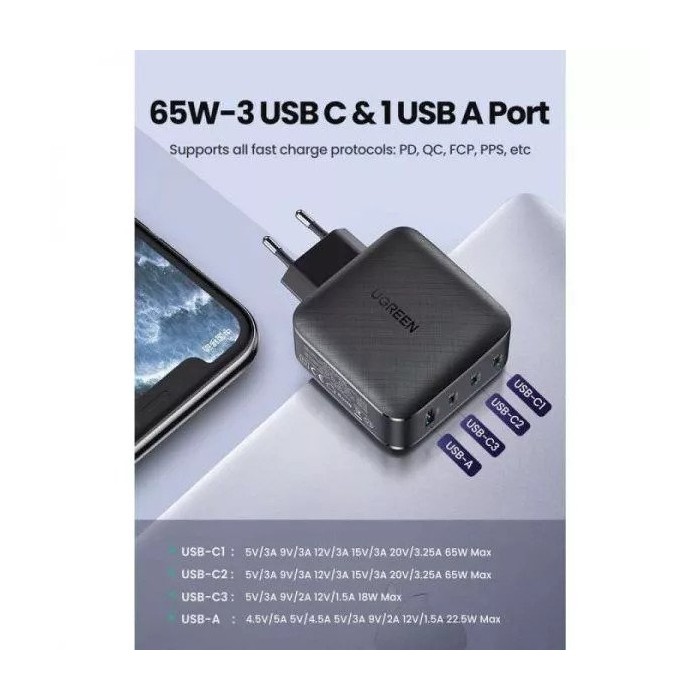 UGREEN 65W GaN 4-Port USB Wall Charger 70773 B&H Photo Video