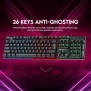 FANTECH Gaming Bundle Keyboard K614L + Mouse VX9S + Mouse Pad MP35